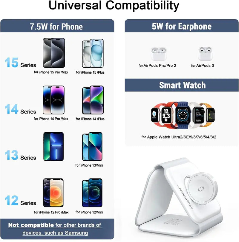 Awwpicks UCOMX Nano 3 in 1 Wireless Charger for Iphone, Not Suitable for Android, Magnetic Foldable 3 in 1 Charging Station, Travel Charger for Multple Devices for Iphone 15/14/13/12, for Airpods 3/Pro/Pro 2, for Iwatch, Christmas Gifts